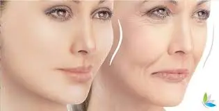 Attiva RF Skin Tightening Near You attiva rf near me